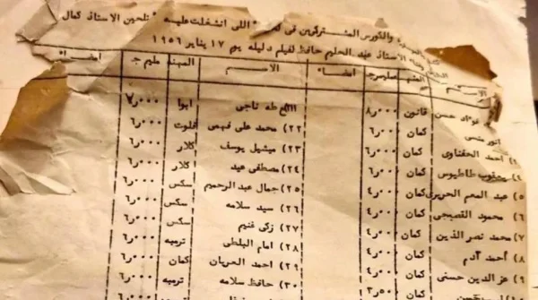 “عمرها 68 عاما”.. العثور على ورقة قديمة تكشف قائمة أجور أشهر فرقة موسيقية في مصر
